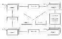 Fig. 01 - Method for synchronizing multiple audio signals