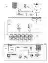 Fig. 02 - Optically readable codes in a content delivery system