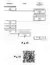 Fig. 08 - Optically readable codes in a content delivery system