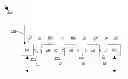 Fig. 01 - Dynamic hitless ODUflex resizing in optical transport networks