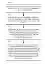 Fig. 01 - Determination of effective amount of remaining life of toner cartridge