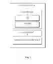 Fig. 02 - Determination of effective amount of remaining life of toner cartridge