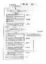 Fig. 16 - Printing apparatus and control method therefor