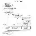 Fig. 17 - Printing apparatus and control method therefor