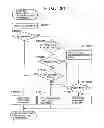 Fig. 25 - Printing apparatus and control method therefor