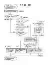 Fig. 26 - Printing apparatus and control method therefor