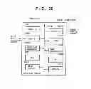 Fig. 31 - Printing apparatus and control method therefor