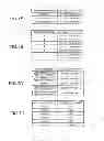 Fig. 06 - Transfer device, image forming apparatus, and power supply control method