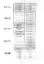 Fig. 07 - Transfer device, image forming apparatus, and power supply control method