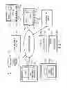 Fig. 02 - Method and apparatus for managing a printing system having one or more printers