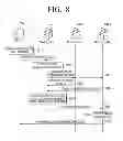 Fig. 09 - Image forming apparatus, host apparatus, server, and method of performing image forming job thereof