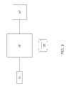 Fig. 04 - Pneumatic compactor weight sensing system