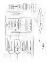 Fig. 06 - Method for preventing shield casing jamming due to too large frictional resistance in earth pressure balance shield machine