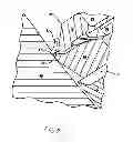 Fig. 07 - Cutting inserts