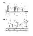 Fig. 06 - Container terminal and control method therefor