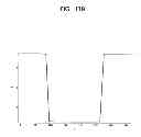 Fig. 33 - Wind energy conversion devices