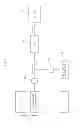 Fig. 02 - Apparatus and method for generating air pressure in eco-friendly vehicle