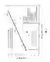 Fig. 05 - High definition nanomaterials