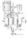 Fig. 06 - Method and system to reclaim functional sites on a sorbent contaminated by heat stable salts