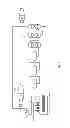 Fig. 06 - Process for reducing sulfur emission of sulfur plant