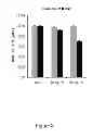 Fig. 09 - METHODS AND COMPOSITIONS FOR IMPROVING ANTIANGIOGENIC THERAPY WITH ANTI-INTEGRINS