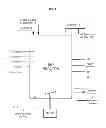Fig. 03 - METHODS AND COMPOSITIONS FOR IDENTIFYING, PRODUCING AND USING PLANT-DERIVED PRODUCTS FOR MODULATING CELL FUNCTION AND AGING