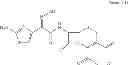 Fig. 07 - CEFDINIR AND CEFIXIME FORMULATIONS AND USES THEREOF
