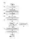 Fig. 04 - SYSTEM AND METHOD FOR AUTOMATICALLY CONTROLLING APPLICATION OF SKIN TREATMENT SOLUTION