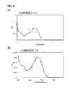 Fig. 08 - Ultraviolet absorber