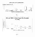 Fig. 02 - TOPICAL COMPOSITIONS AND METHODS OF USE