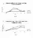 Fig. 06 - TOPICAL COMPOSITIONS AND METHODS OF USE