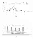 Fig. 07 - TOPICAL COMPOSITIONS AND METHODS OF USE