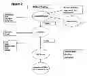 Fig. 03 - Compositions and methods for treating respiratory disorders with doxofilline
