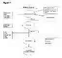 Fig. 05 - Compositions and methods for treating respiratory disorders with doxofilline