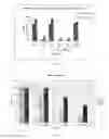 Fig. 02 - Compositions for treating plant pathogens