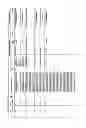 Fig. 04 - Antibacterial phage, phage peptides and methods of use thereof
