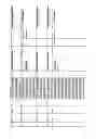 Fig. 05 - Antibacterial phage, phage peptides and methods of use thereof