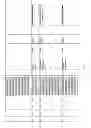 Fig. 141 - Antibacterial phage, phage peptides and methods of use thereof