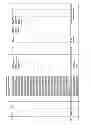 Fig. 147 - Antibacterial phage, phage peptides and methods of use thereof