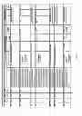 Fig. 197 - Antibacterial phage, phage peptides and methods of use thereof