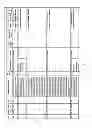 Fig. 201 - Antibacterial phage, phage peptides and methods of use thereof