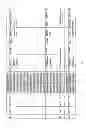 Fig. 22 - Antibacterial phage, phage peptides and methods of use thereof