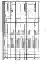 Fig. 231 - Antibacterial phage, phage peptides and methods of use thereof