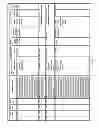 Fig. 232 - Antibacterial phage, phage peptides and methods of use thereof
