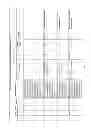 Fig. 253 - Antibacterial phage, phage peptides and methods of use thereof