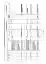 Fig. 258 - Antibacterial phage, phage peptides and methods of use thereof