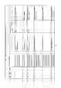 Fig. 261 - Antibacterial phage, phage peptides and methods of use thereof