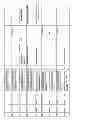 Fig. 28 - Antibacterial phage, phage peptides and methods of use thereof