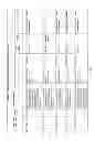 Fig. 280 - Antibacterial phage, phage peptides and methods of use thereof