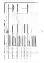 Fig. 30 - Antibacterial phage, phage peptides and methods of use thereof